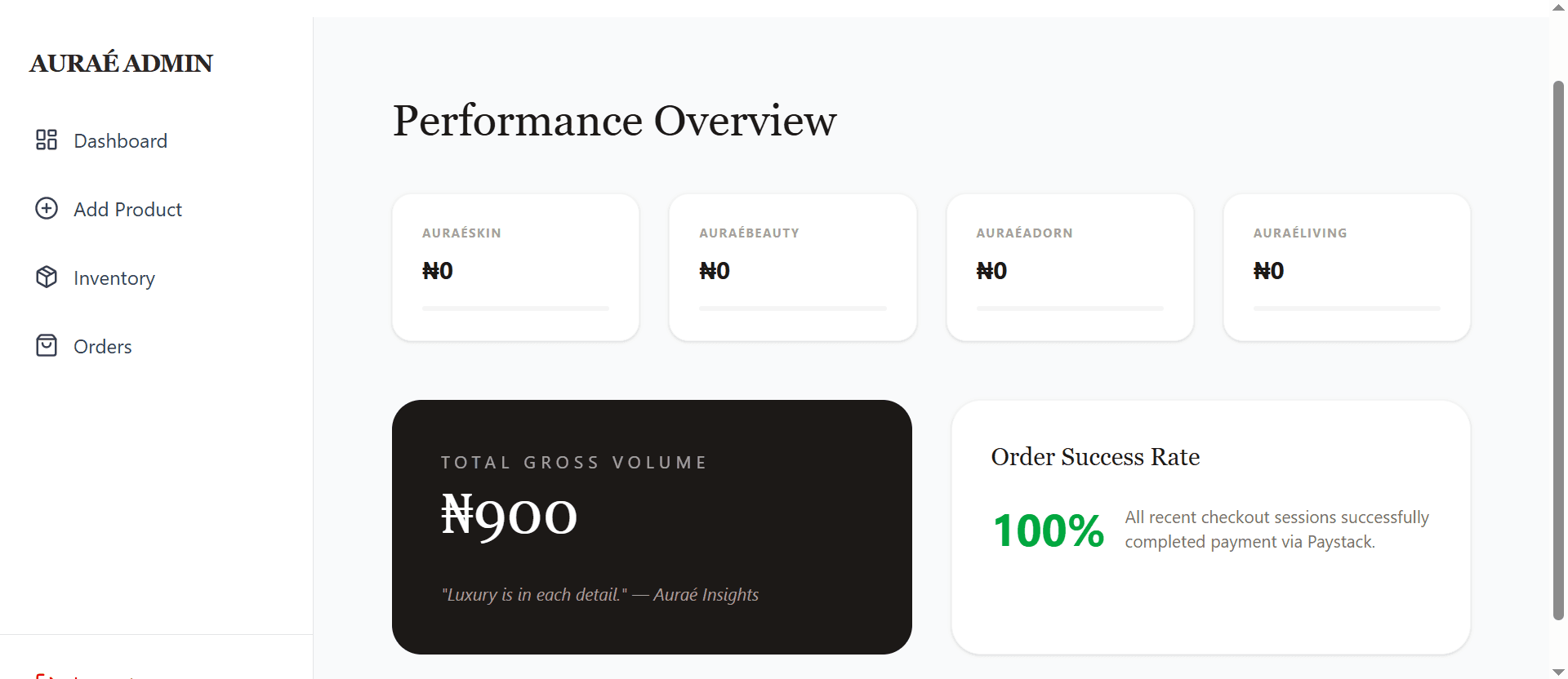 Admin Panel Screenshot